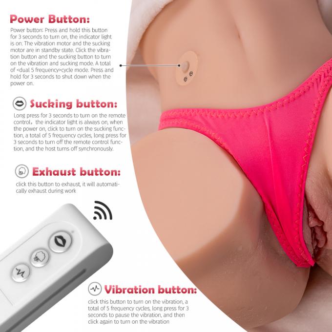 Mini Realistic Ass Masturbator Automatic Sucking Vibrating Ass Masturbator Customizable