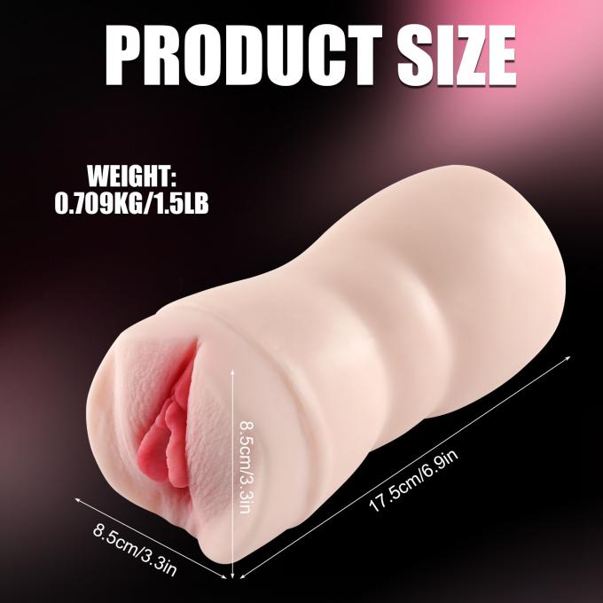 Additional product view