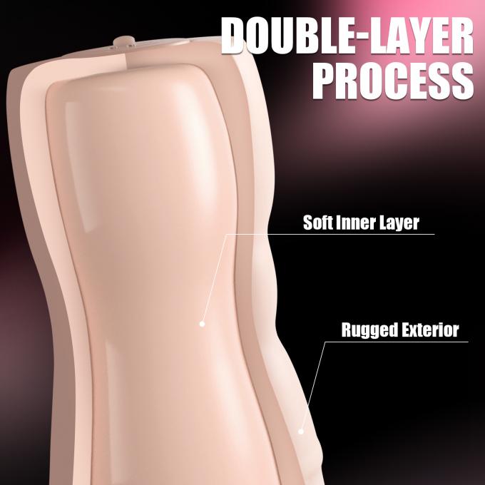 Additional product view
