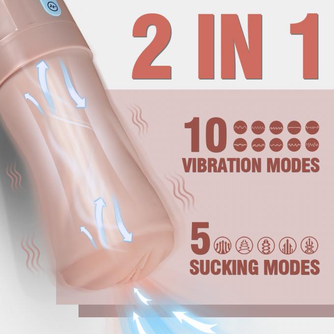 Innovative New Vibrating Realistic Vagina Toy Sucking Dual Layers Grip Sensation