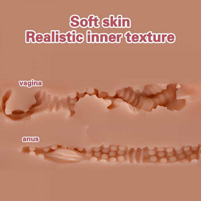 Xise TPR Realistic Butt Masturbator texture demonstration