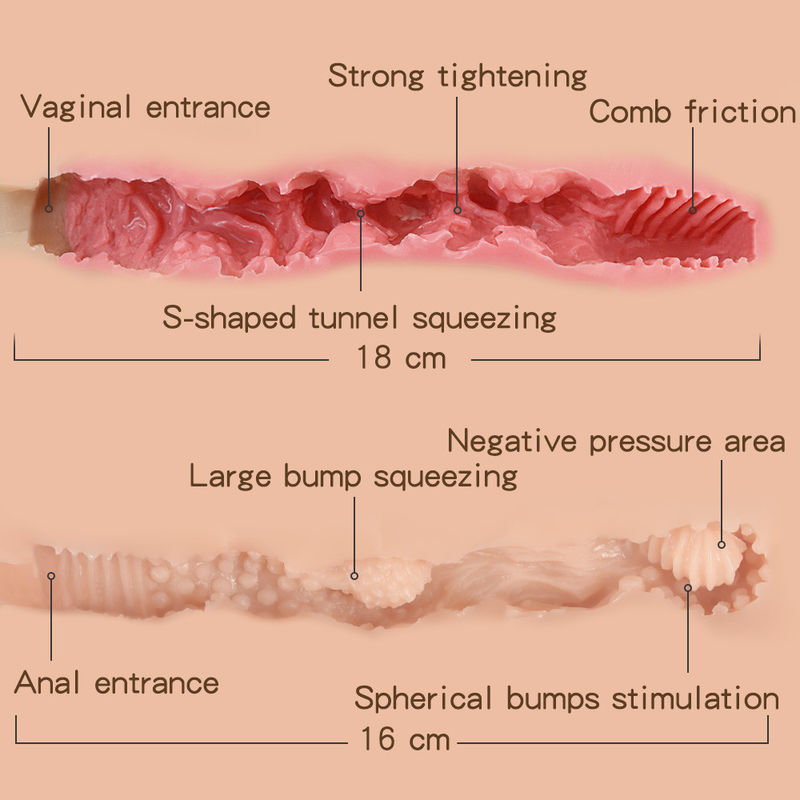 Xise Realistic Male Ass Masturbator Sex Toy 57lb Big Butt Lifelike Size Torso
