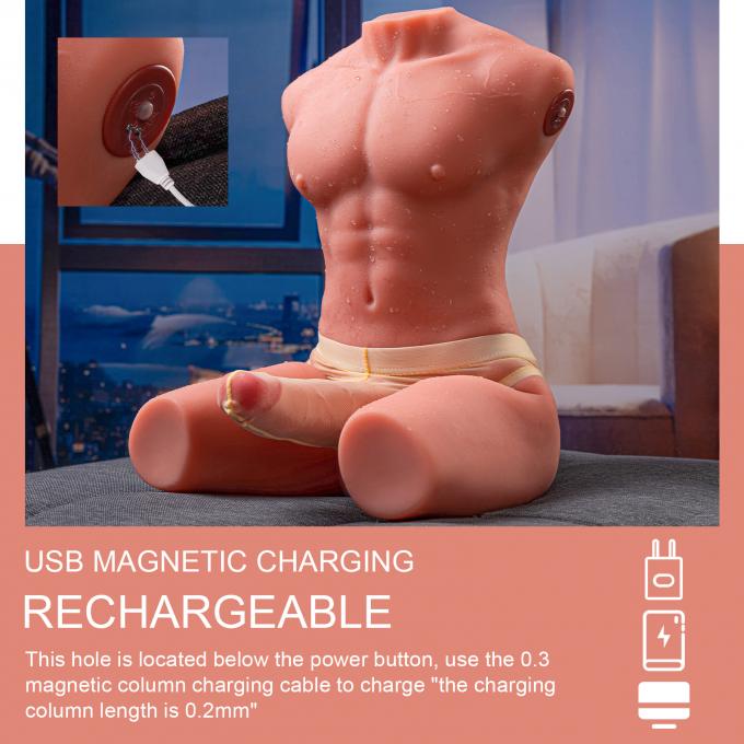 Product usage